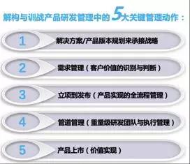 工厂妄想